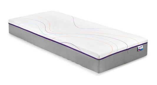 m line wave matras review 2025 getest