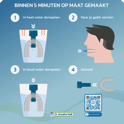 DBW-MRA-op-maat